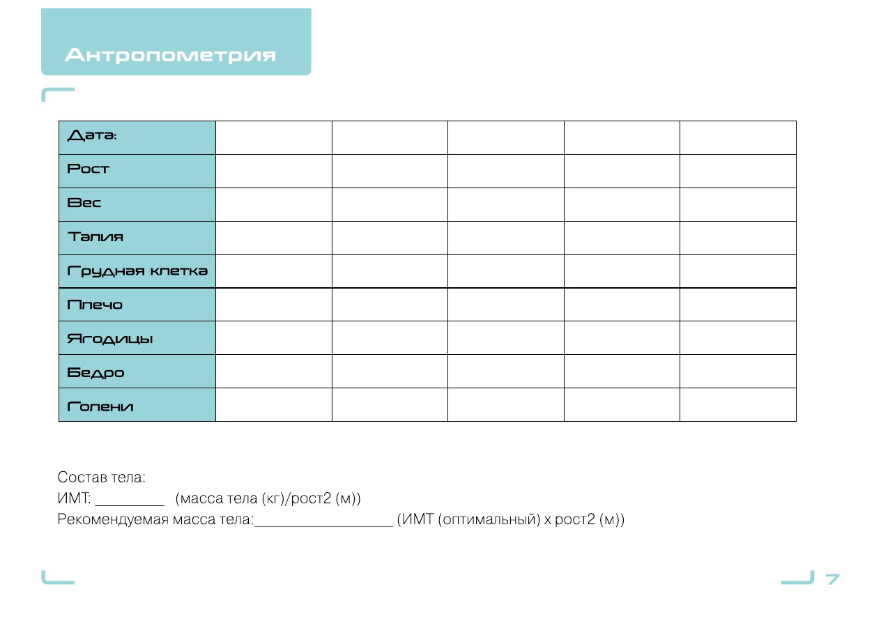 Таблица антропометрии