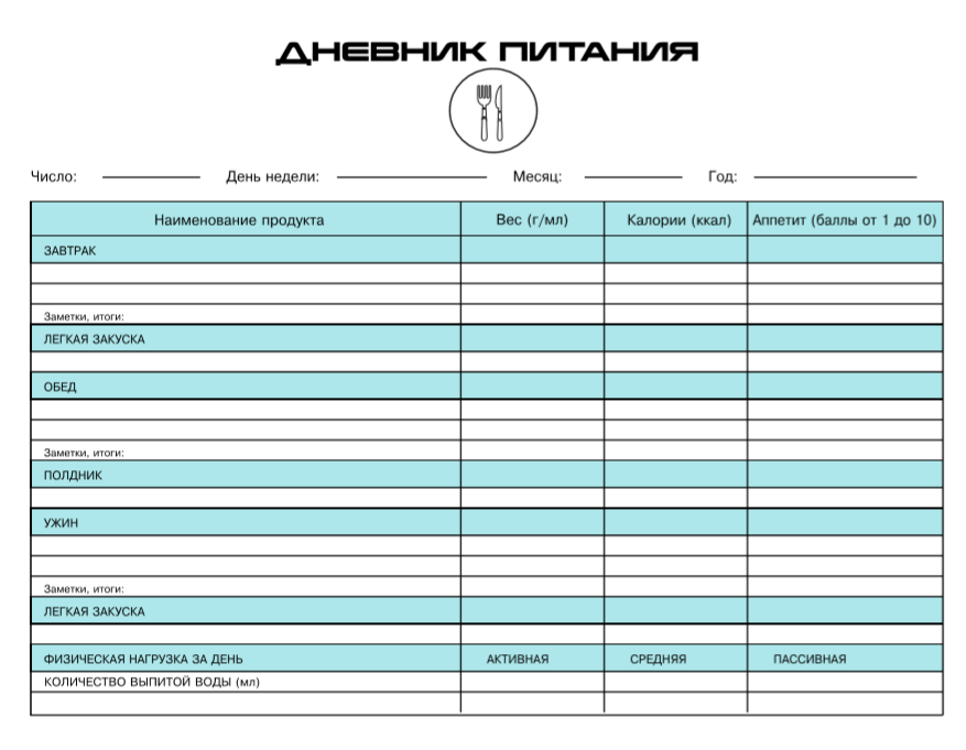 Страница дневника питания
